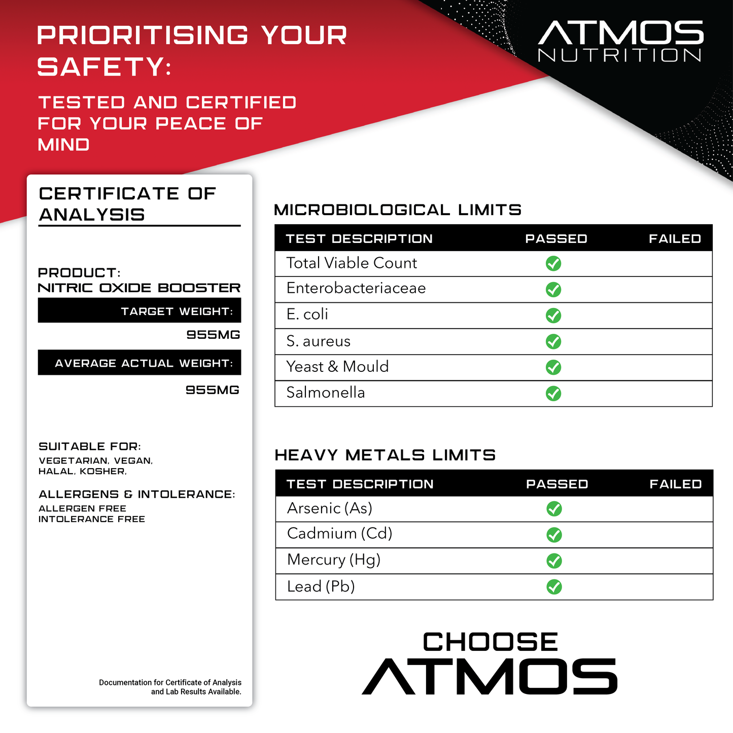 NITRIC OXIDE BOOSTER