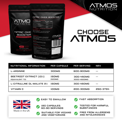 NITRIC OXIDE BOOSTER